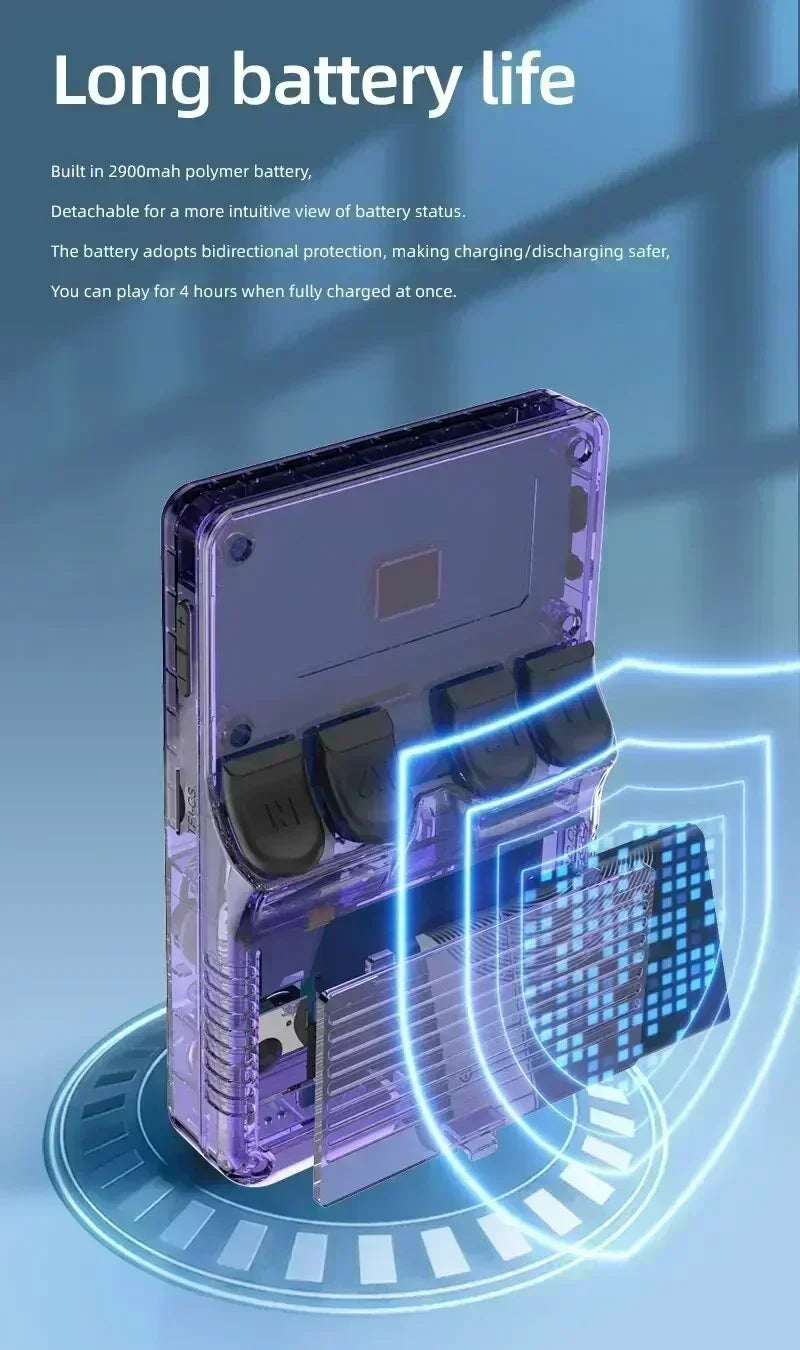 🕹️ Console Rétro R36S - Plus de 20 000 JEUX dans la poche ! 🤯 STOP ! Tu viens de trouver le cadeau ultime. 🎁