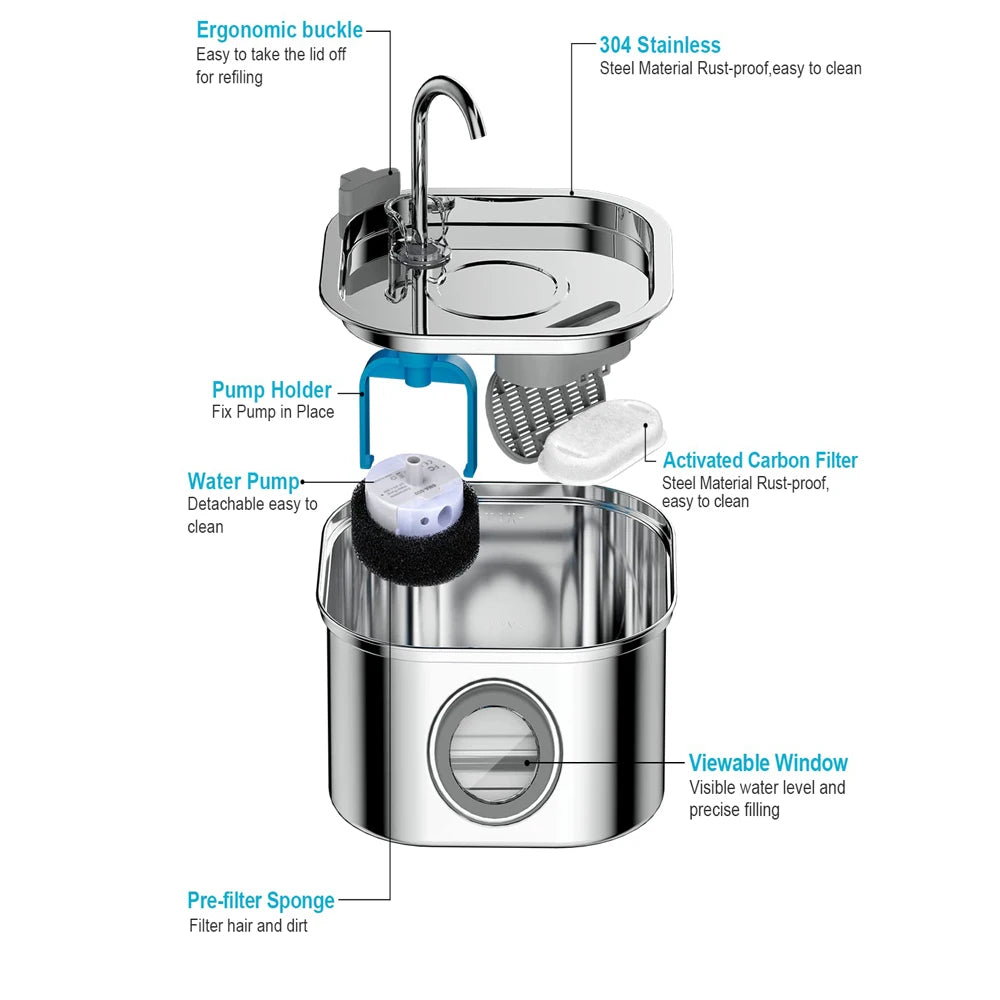 Fontaine Inox 2.2L avec Capteur de Mouvement – Eau Propre & Hygiénique pour Chat/Chien 💧✨