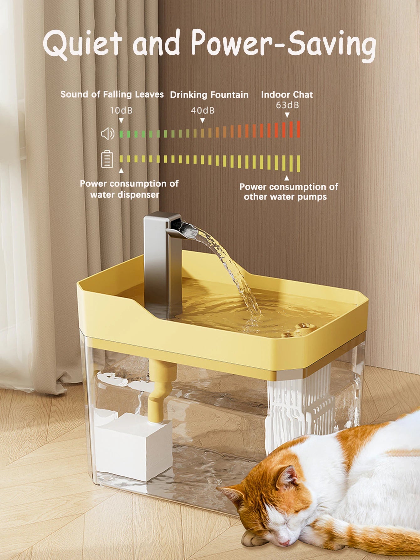 Fontaine à Eau 1.5L pour Chat & Chien – 3 Modes, Filtre Inclus & Silencieuse 🐱🐶